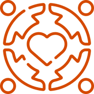 Customer Loyalty
